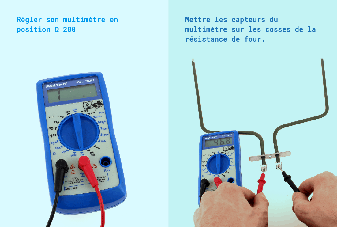Comprendre les distinctions entre voltmètre et multimètre